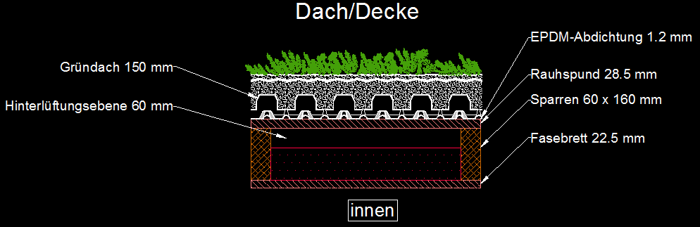 Dach_Decke.PNG