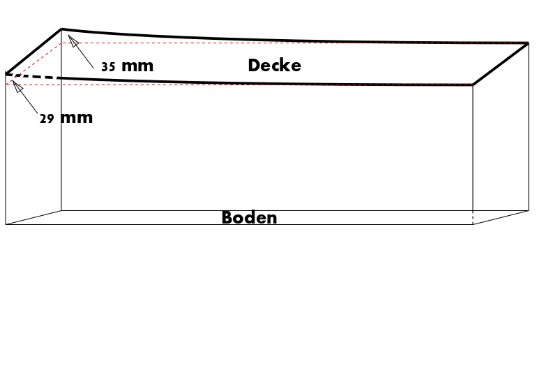 Deckenzeichnung.png