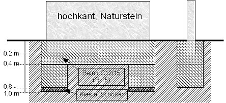 funda-naturstein.jpg