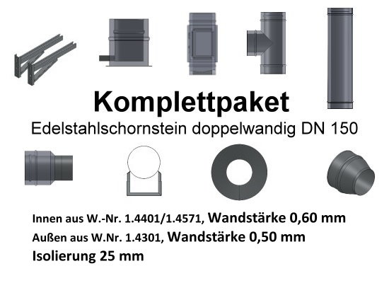 Komplettpaket DN150-zusatzinfo.jpg