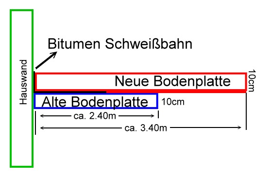 Querschnitt.jpg