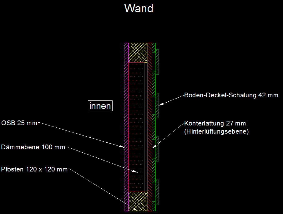 Wand.PNG